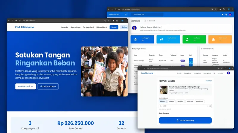 Peduli Bersama